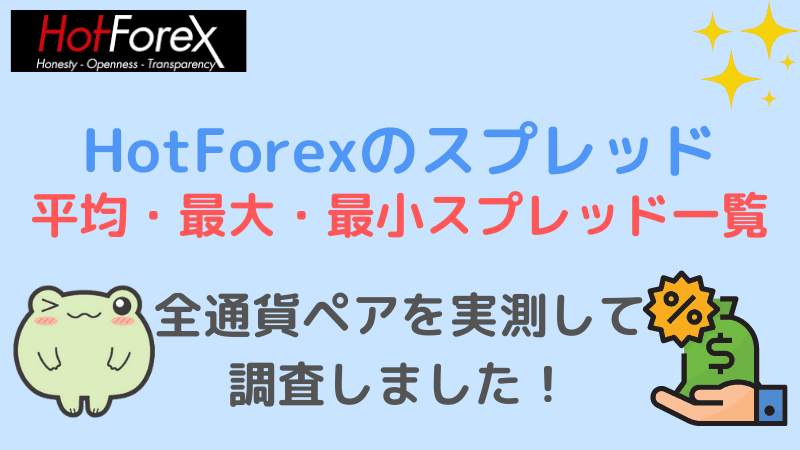 hotforex スプレッド