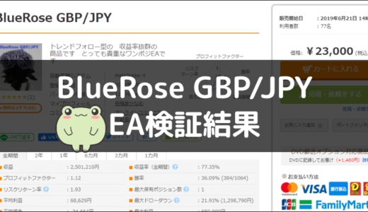 BlueRose GBP/JPYのEA検証結果