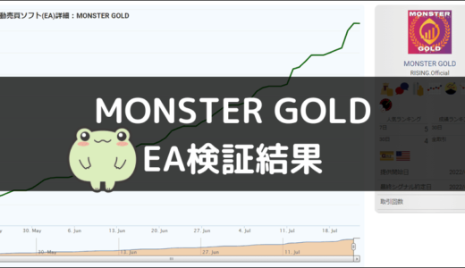MONSTER GOLDのEA検証結果