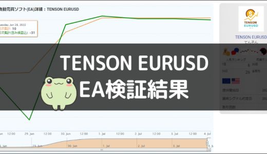 TENSON EURUSDのEA検証結果