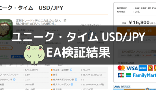ユニーク・タイム USD/JPYのEA検証結果