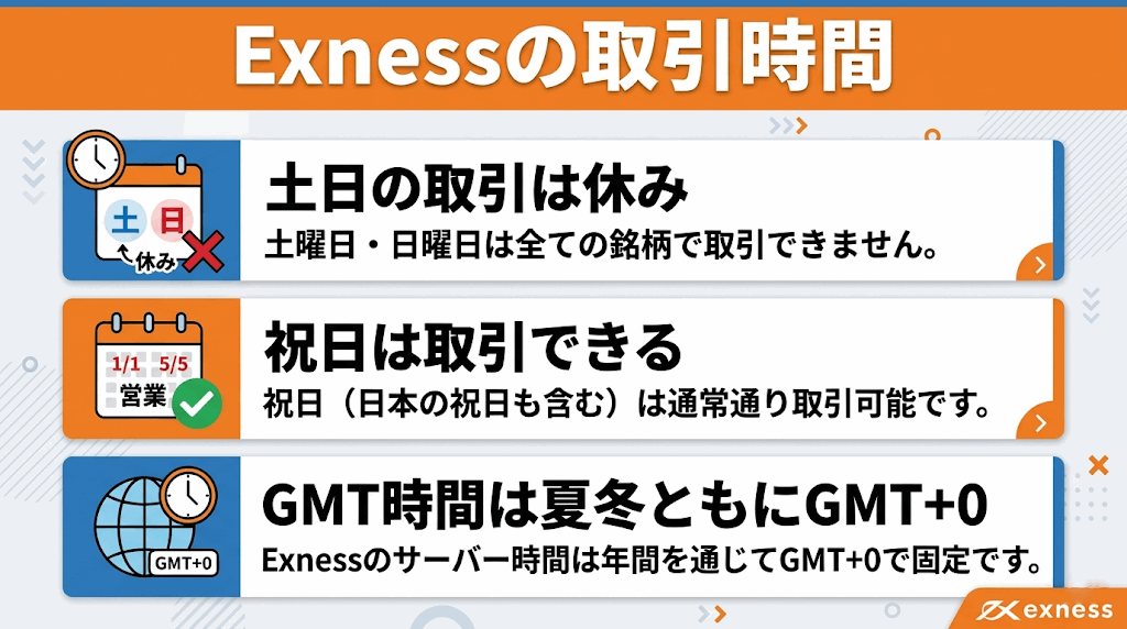 Exnessの取引時間・夏時間と冬時間の切替とGMT・年末年始 | 海外FXの Exnessの取引時間・夏時間と冬時間の切替とGMT・年末年始 | 海外FXの