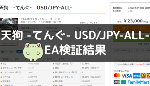 天狗 -てんぐ- USD/JPY-ALL-のEA検証結果