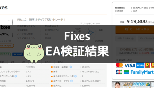 FixesのEA検証結果