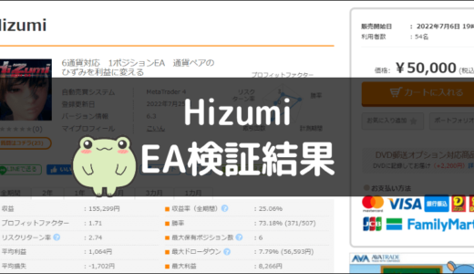 HizumiのEA検証結果
