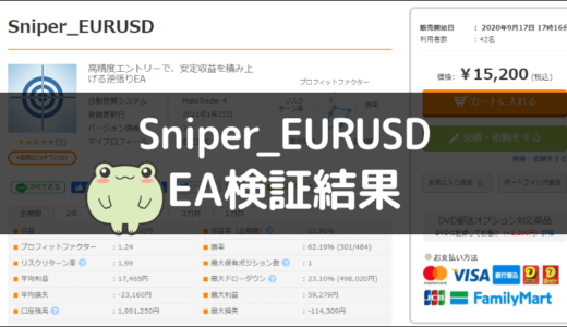 Sniper_EURUSDのEA検証結果