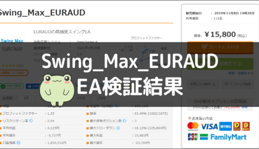 Swing_Max_EURAUDのEA検証結果