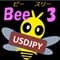 Bee_3_USDJPY