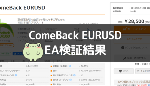 ComeBack EURUSDのEA検証結果