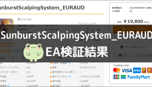 SunburstScalpingSystem_EURAUDのEA検証結果
