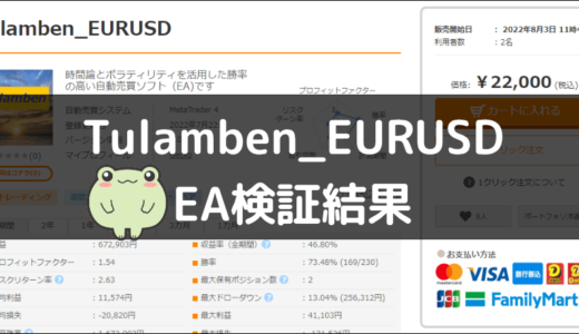 Tulamben_EURUSDのEA検証結果