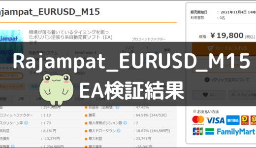 Rajampat_EURUSD_M15のEA検証結果