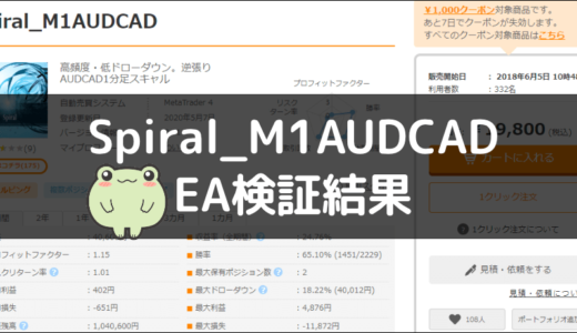 Spiral_M1AUDCADのEA検証結果