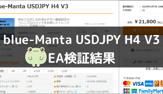 blue-Manta USDJPY H4 V3のEA検証結果