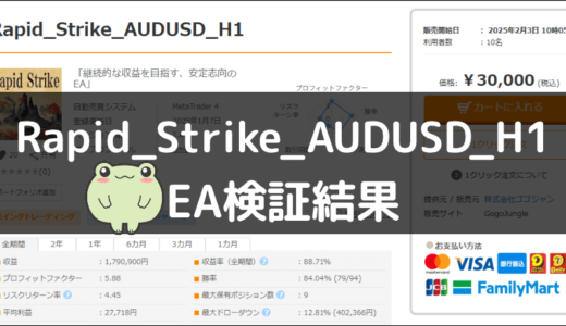 Rapid_Strike_AUDUSD_H1のEA検証結果