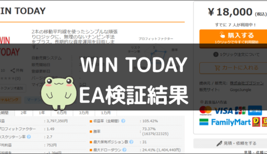 WIN TODAYのEA検証結果