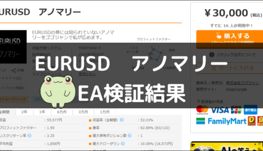 EURUSD　アノマリーのEA検証結果
