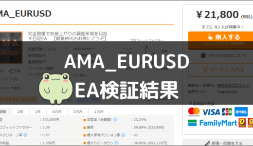 AMA_EURUSDのEA検証結果