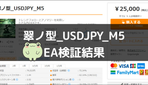 翠ノ型_USDJPY_M5のEA検証結果