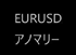 EURUSD　アノマリー